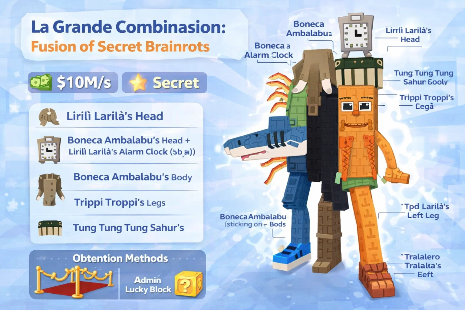 Steal A Brainrot Strategies: Tips from Experienced Players